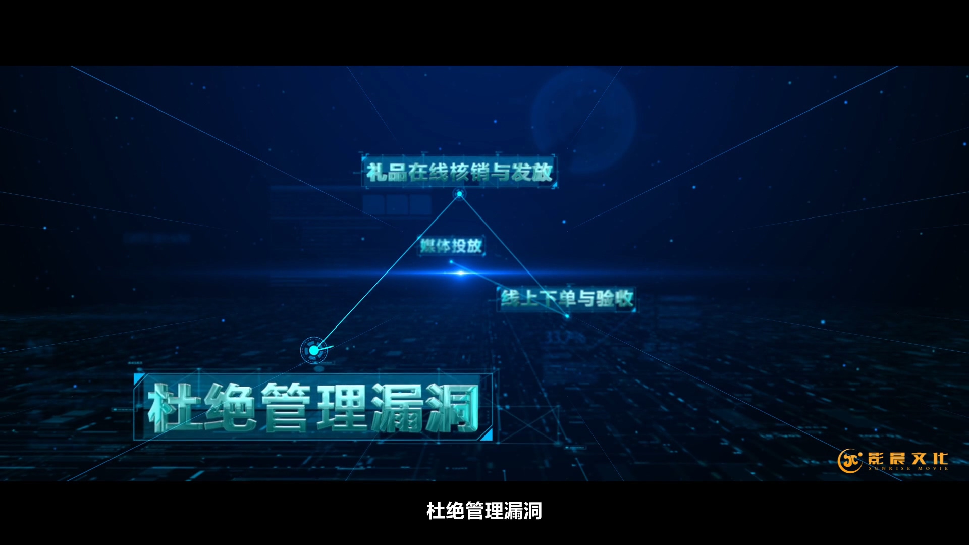 广州年终宣传片