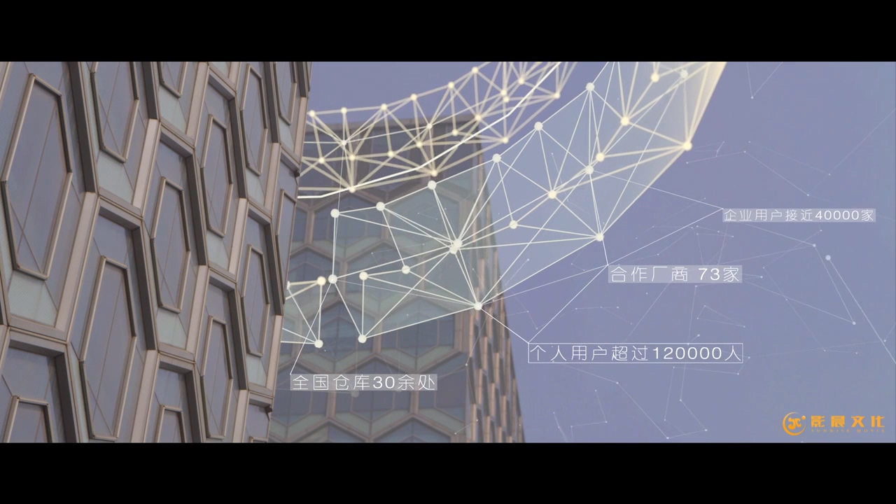 广州产品宣传视频拍摄,广州广告片制作公司