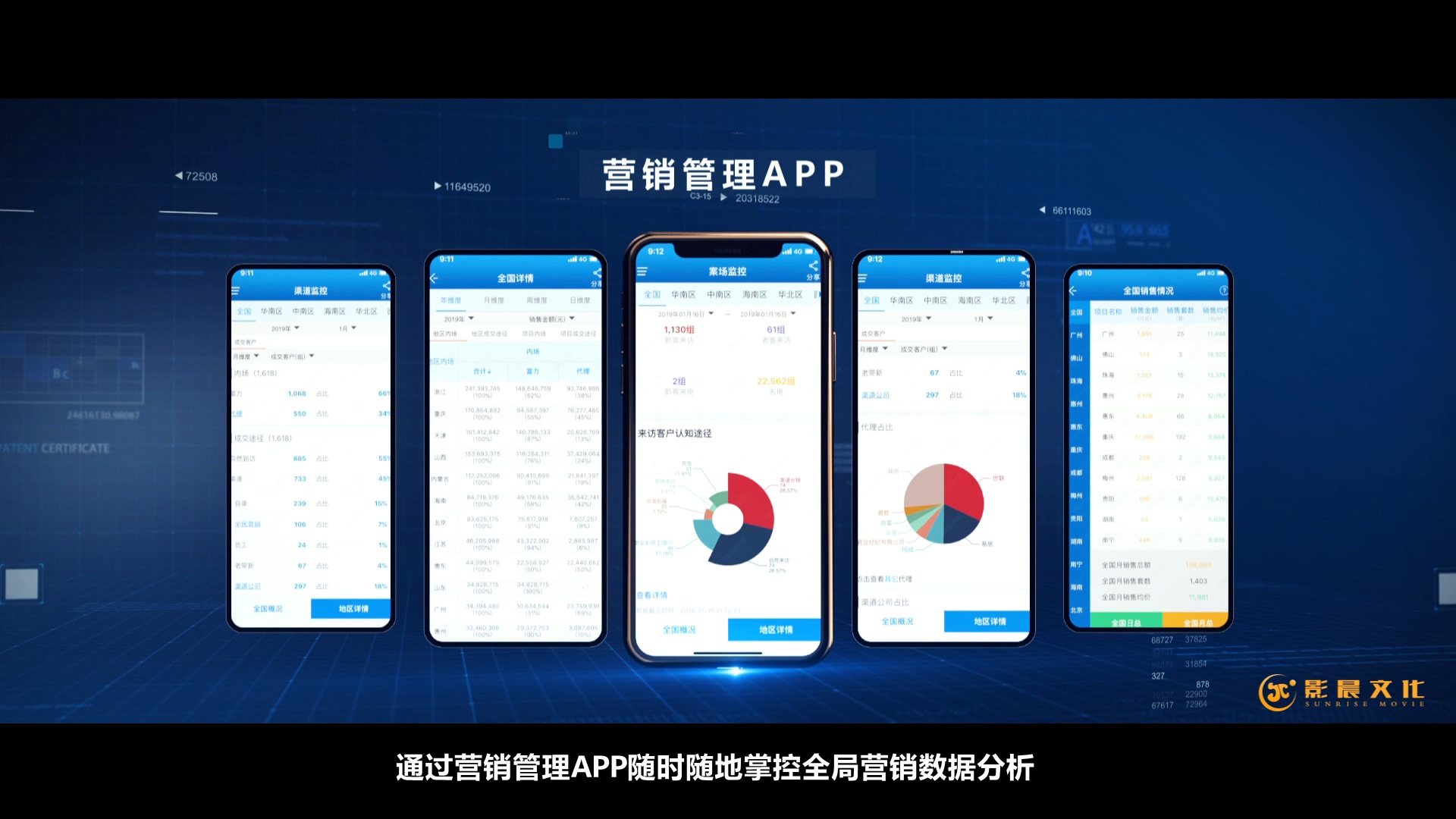 广州年会宣传视频制作的重要性,企业宣传片制作