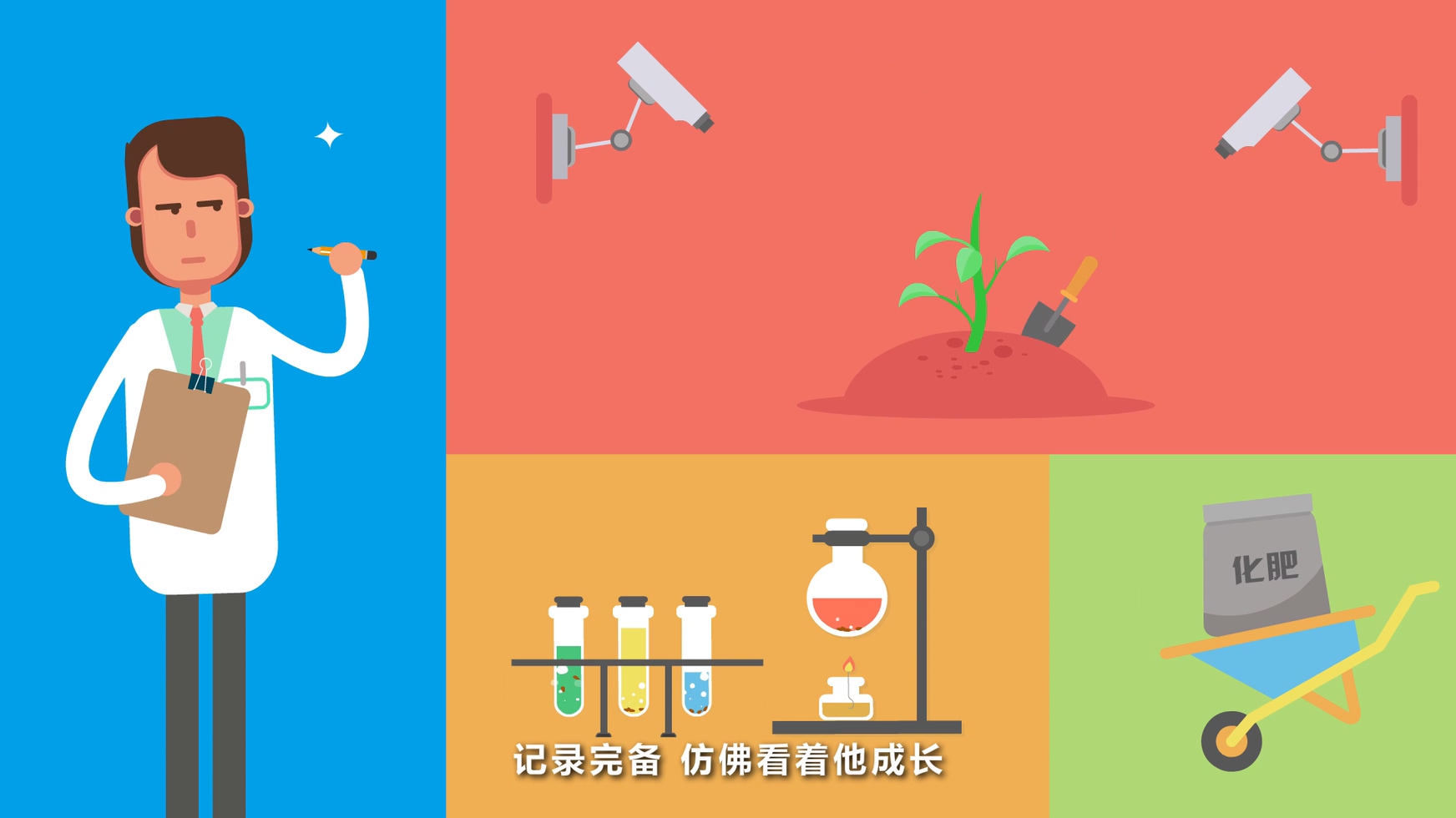 广州企业二维动画宣传片,广州企业宣传片动画形式