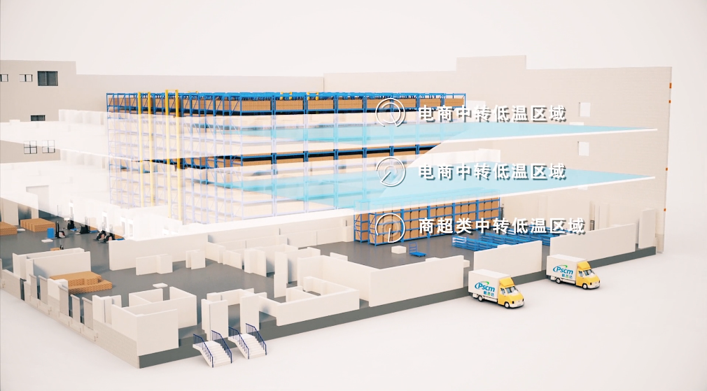 广州自动化仓储物流系统三维动画视频制作