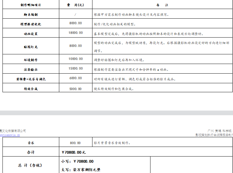 广州三维动画价格